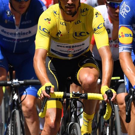 106th Tour de France 2019 - Stage 10