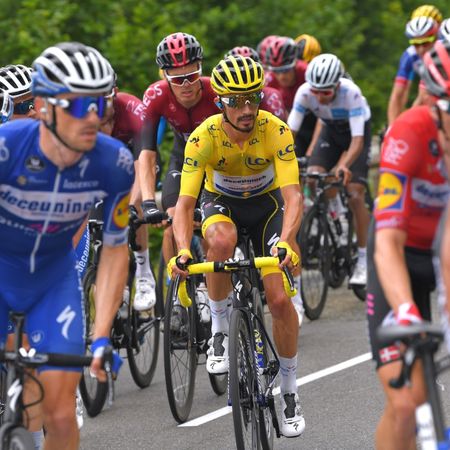 106th Tour de France 2019 - Stage 15