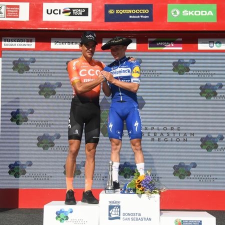 39th Clasica Ciclista San Sebastian 2019