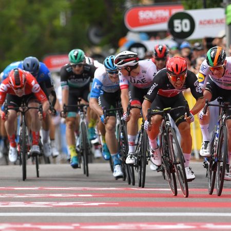 22nd Santos Tour Down Under 2020 - Stage 4