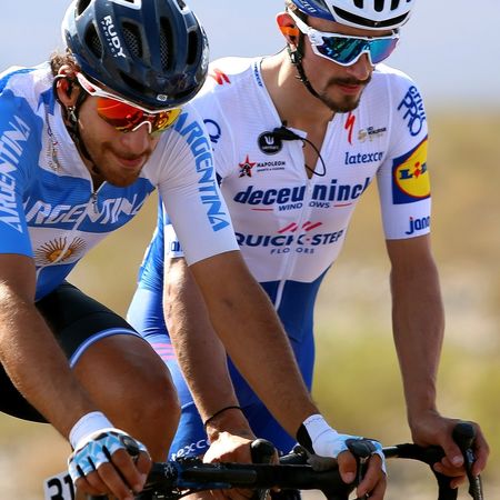 38th Vuelta a San Juan International 2020 - Stage 1