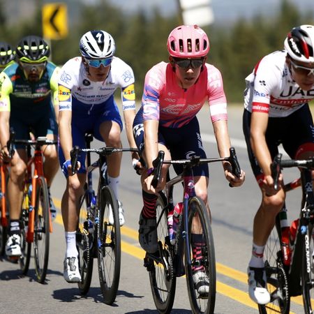 3rd Tour of Colombia 2020  Stage 2