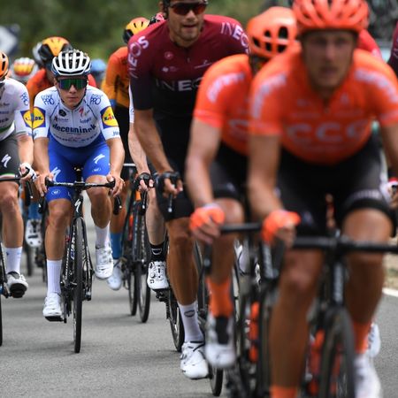 42nd Vuelta a Burgos 2020 - Stage 3