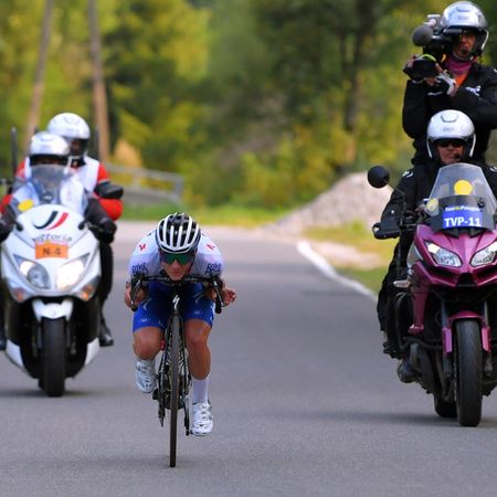 77th Tour of Poland 2020 - Stage 4