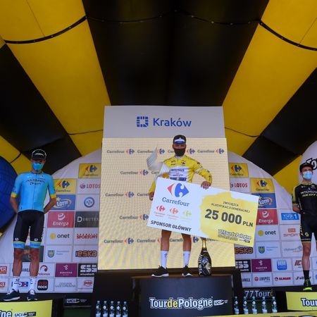 77th Tour of Poland 2020 - Stage 5
