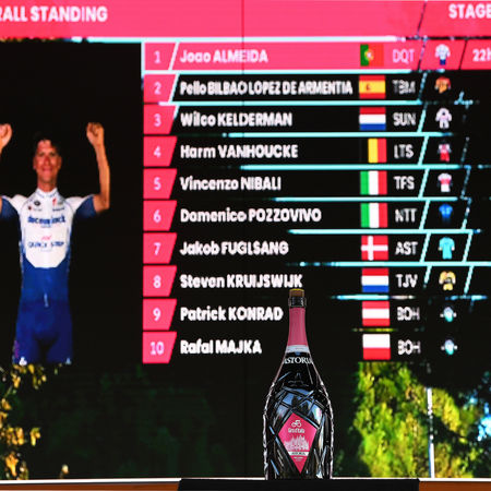 103rd Giro d'Italia 2020 - Stage Six