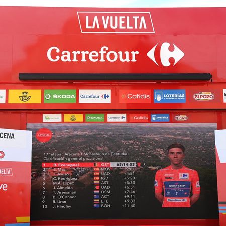 77th Tour of Spain 2022 - Stage 17