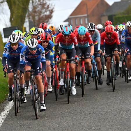 22nd Bredene Koksijde Classic 2024