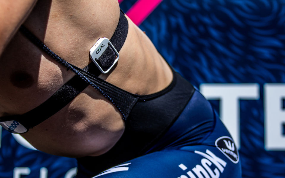 Deceuninck – Quick-Step and CORE share corevalues for 2021